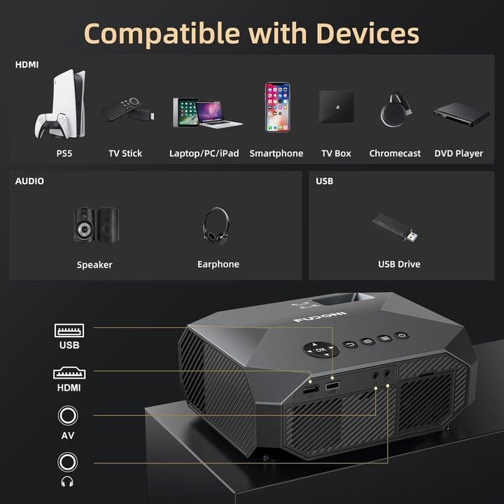 FUDONI Proyector con WiFi y Bluetooth, soporte 4K para exteriores,...