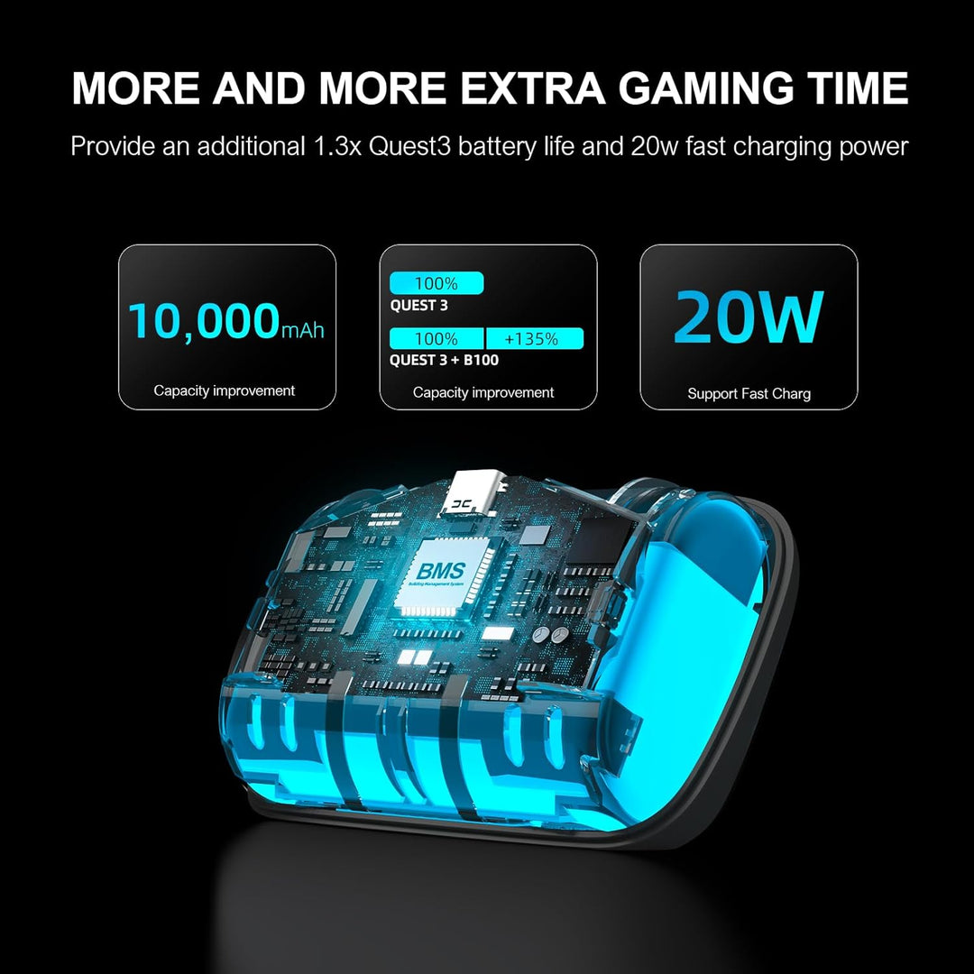 BOBOVR Paquete de baterías B100 para S3 Pro Reemplazo