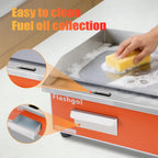 Plancha eléctrica de acero inoxidable de 21.6 pulgadas, 110 V, 1500 W, control de temperatura ajustable, sin humo, parrilla antiadherente para restaurante, interior, cocina, exterior, campamento