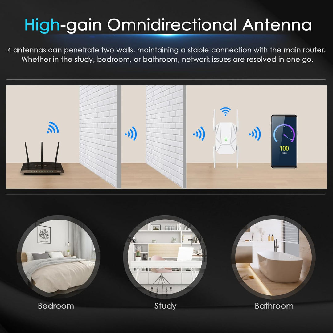 Amplificador de señal WiFi 6 AX1800 - Banda dual