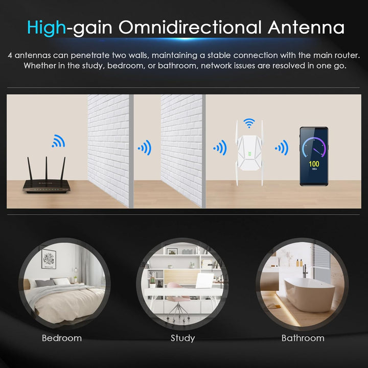 Amplificador de señal WiFi 6 AX1800 - Banda dual
