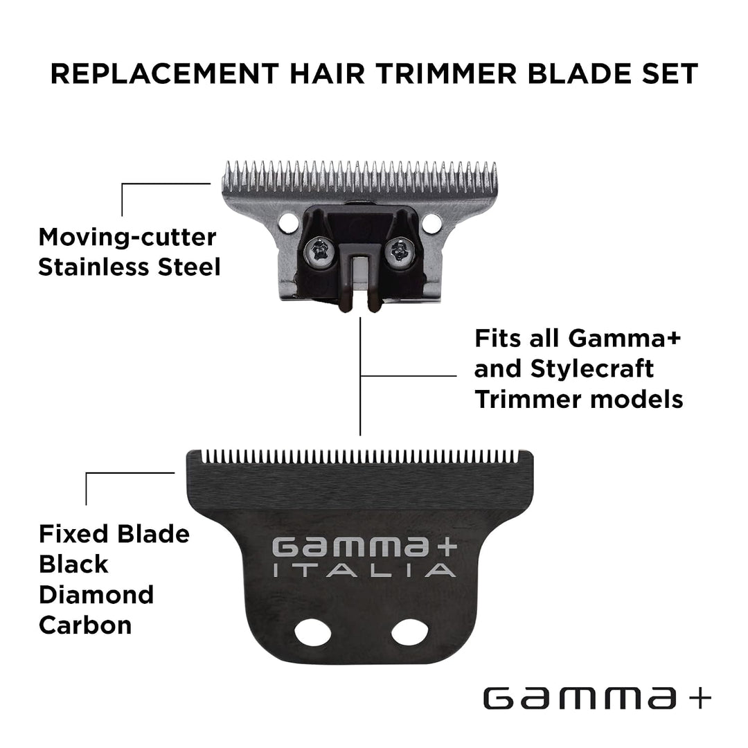 GAMMA+ Repuesto de cuchilla móvil fija de grado profesional