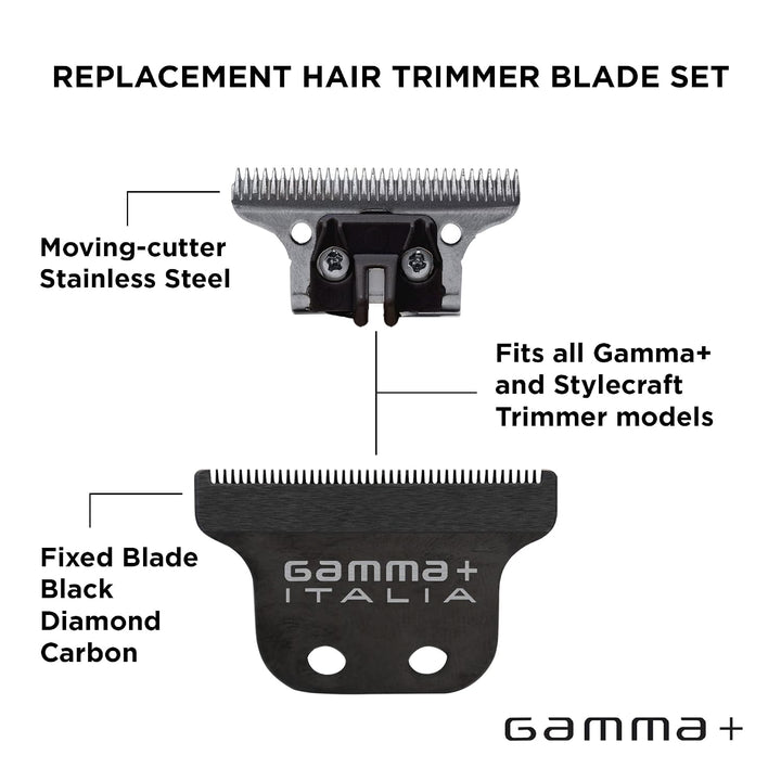 GAMMA+ Repuesto de cuchilla móvil fija de grado profesional