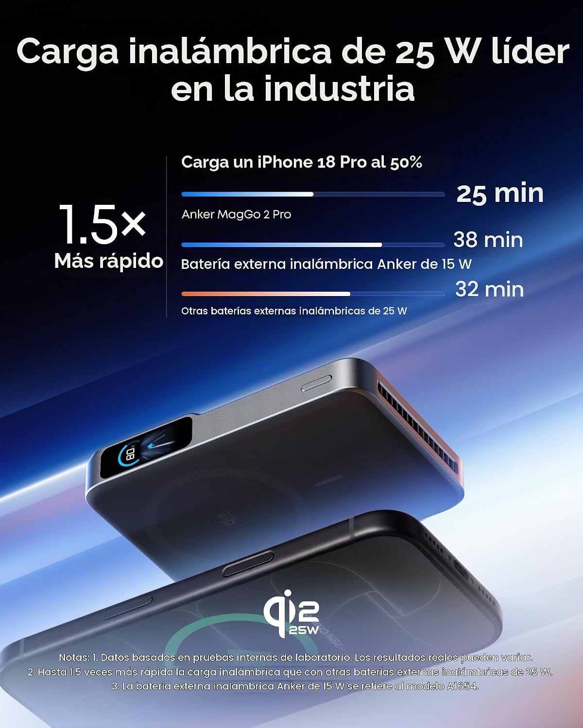 Anker MagGo 2 Pro Power Bank, Qi2.2 25W 10000mAh cargador portátil