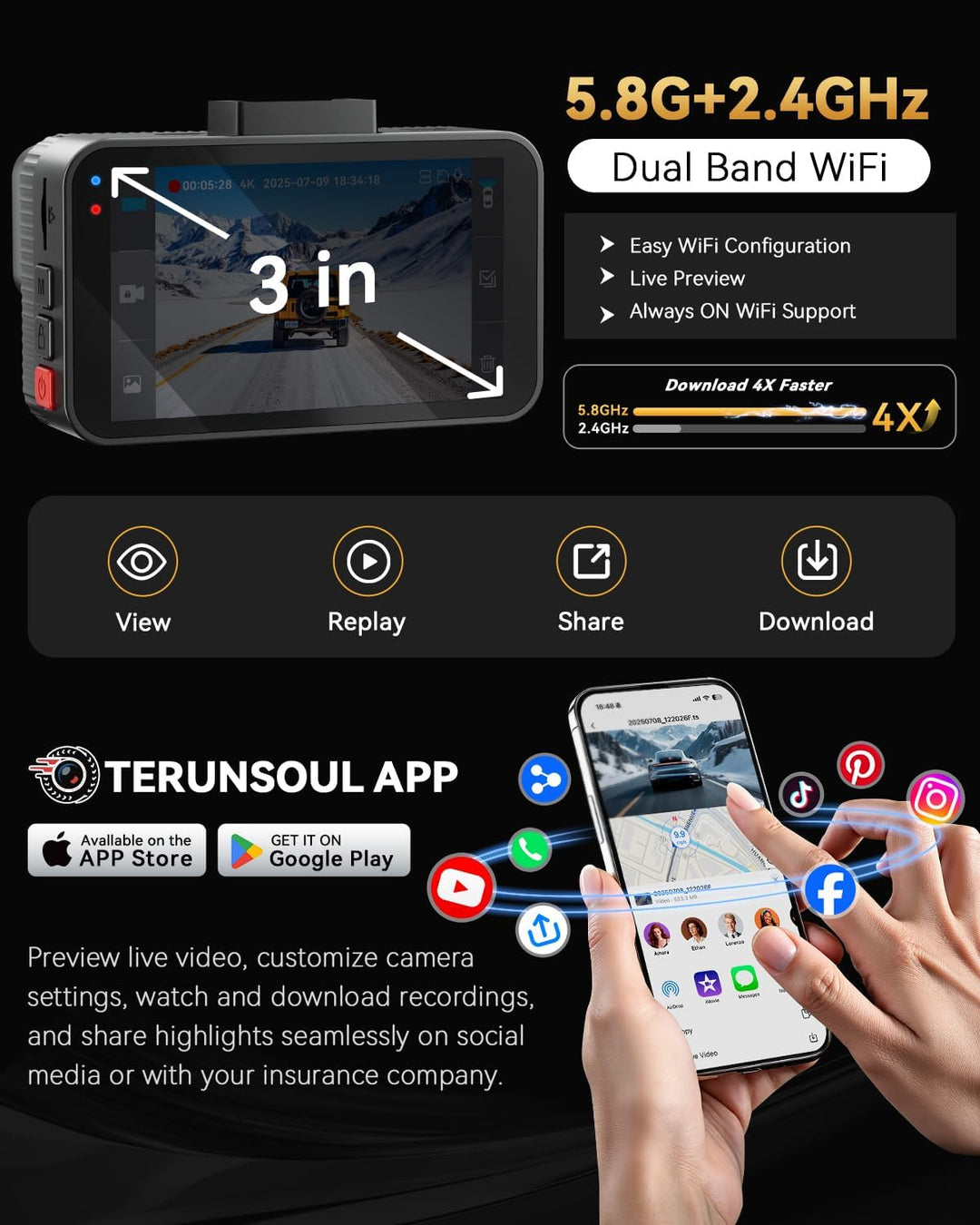 TERUNSOUl Cámara de tablero frontal y trasera 4K4K tarjeta