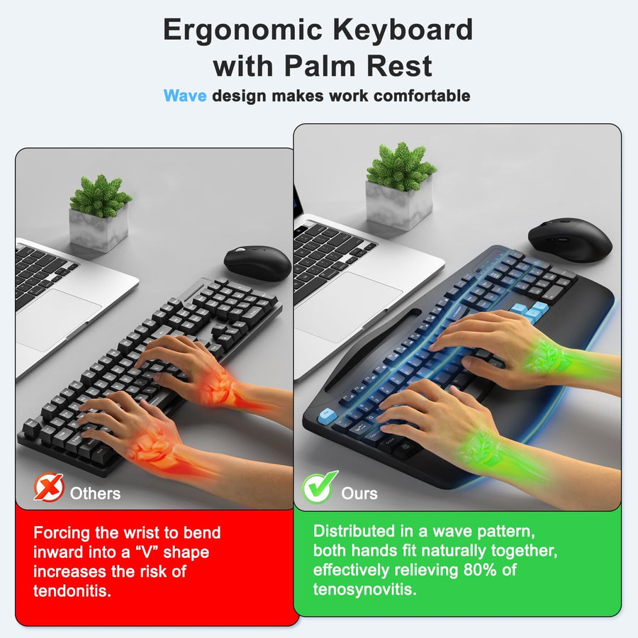 Combo de teclado y mouse inalámbricos, teclas de onda ergonómicas d...