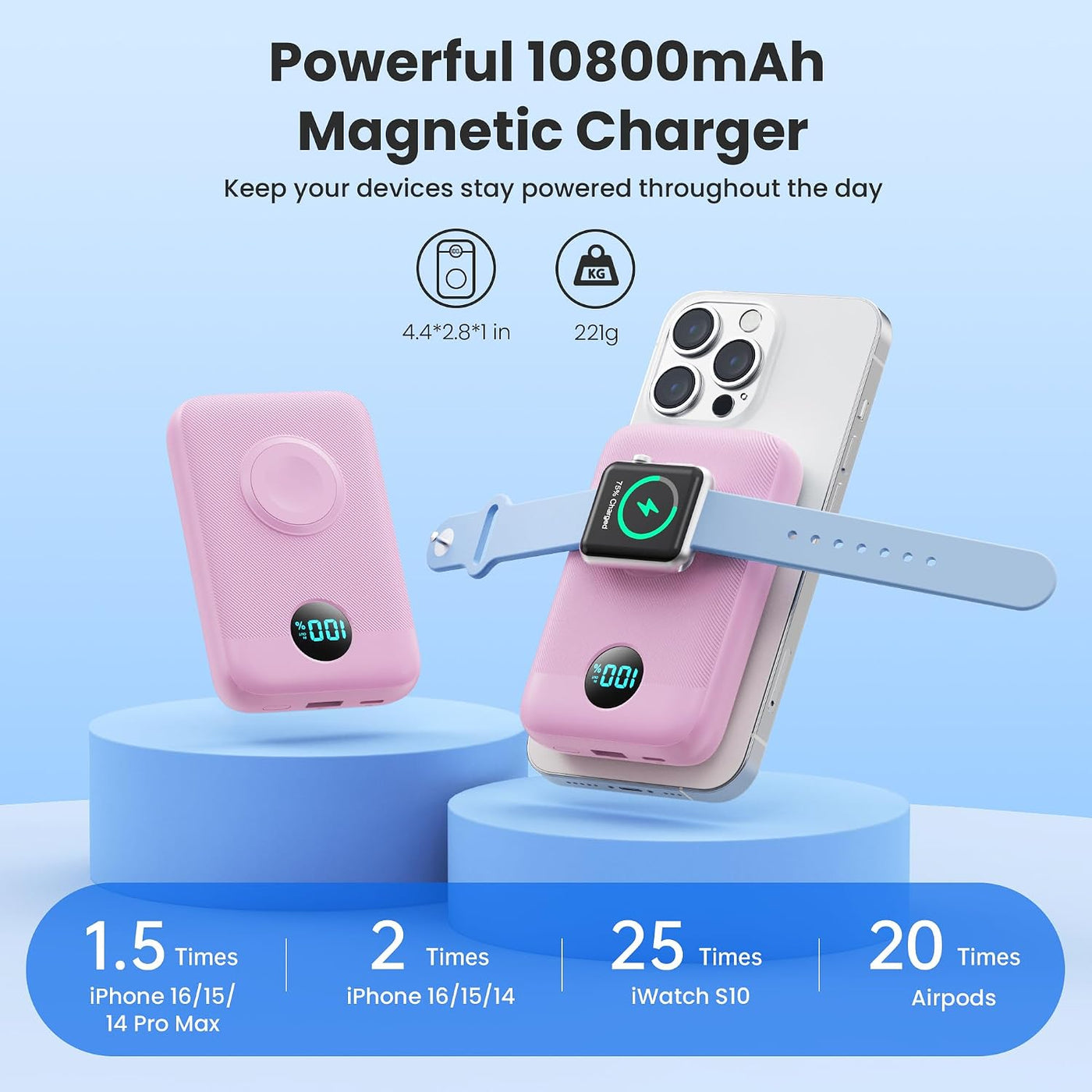 GKUTW Cargador portátil magnético para iPhone, 10800 mAh, 25 W, PD...