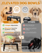 Cuencos elevados para perros medianos y grandes, comedero antideslizante para perros con 1 plato de acero inoxidable y 1 cuenco de alimentación lenta, cuencos elevados ajustables de 5 alturas a 3.15 pulgadas -8.66 pulgadas -9.84 pulgadas -11.02 pulgadas