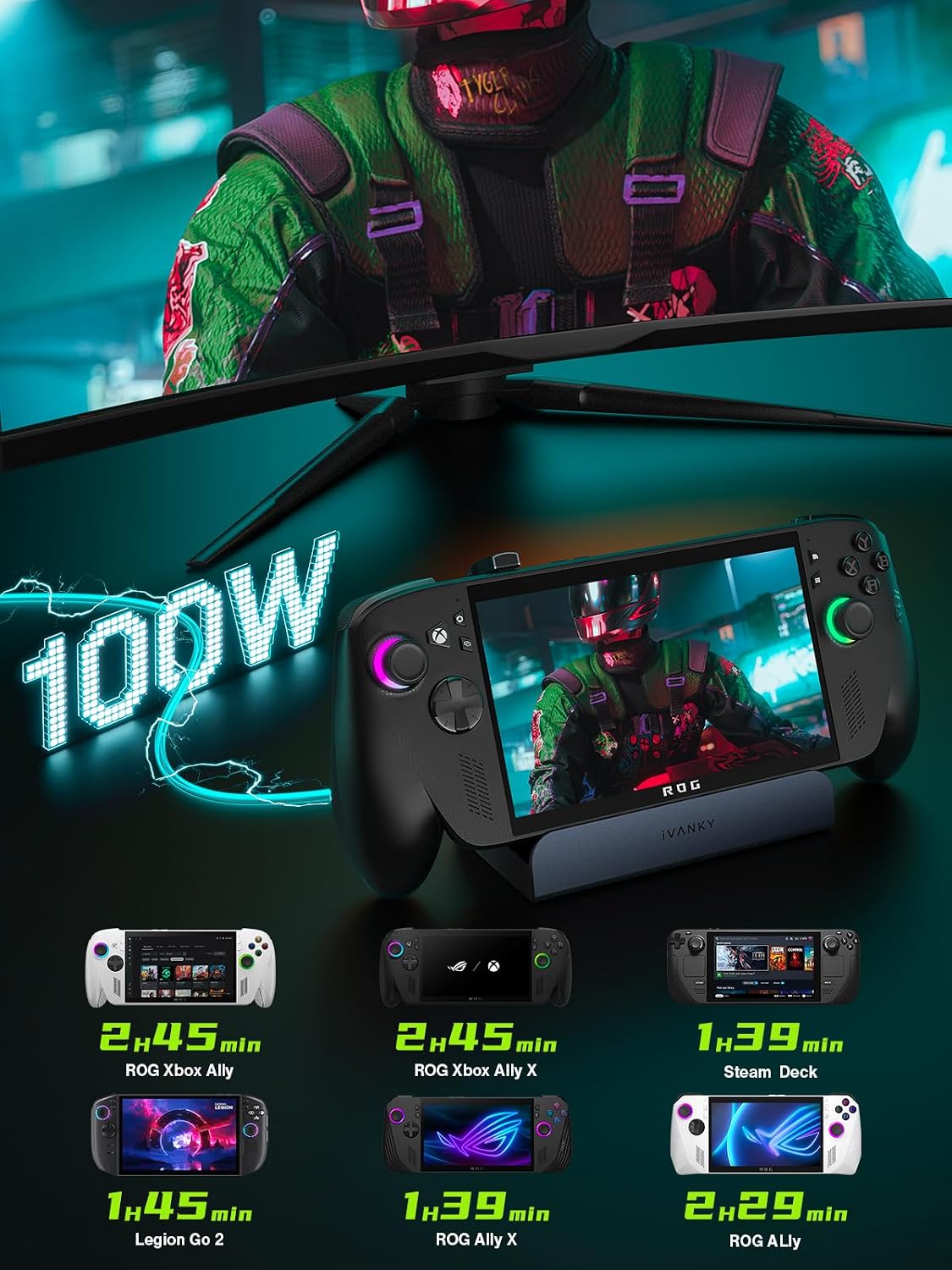 iVANKY ROG Xbox Ally X (2025)/ROG Ally Dock, estación de acoplamiento 8 en