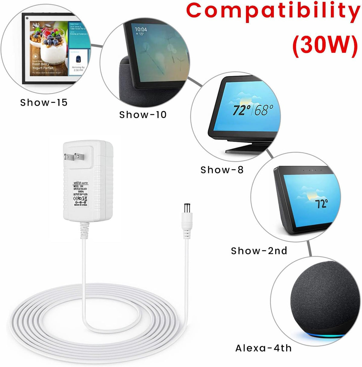 Adaptador de cable de alimentación de 30 W de repuesto