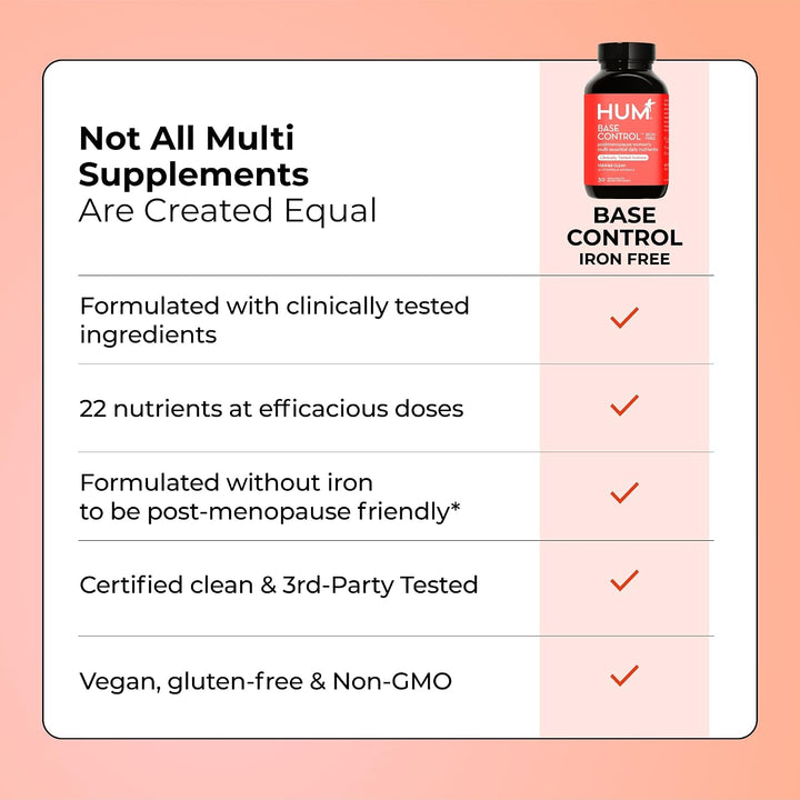HUM Base Control Multivitamínico para mujeres con vitamina C, bioti...