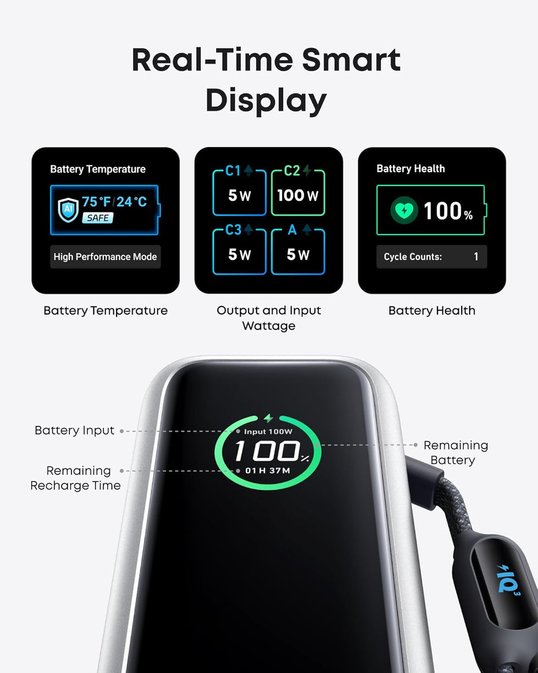 Anker - Batería portátil para laptop de 25,000 mAh con tres puertos...
