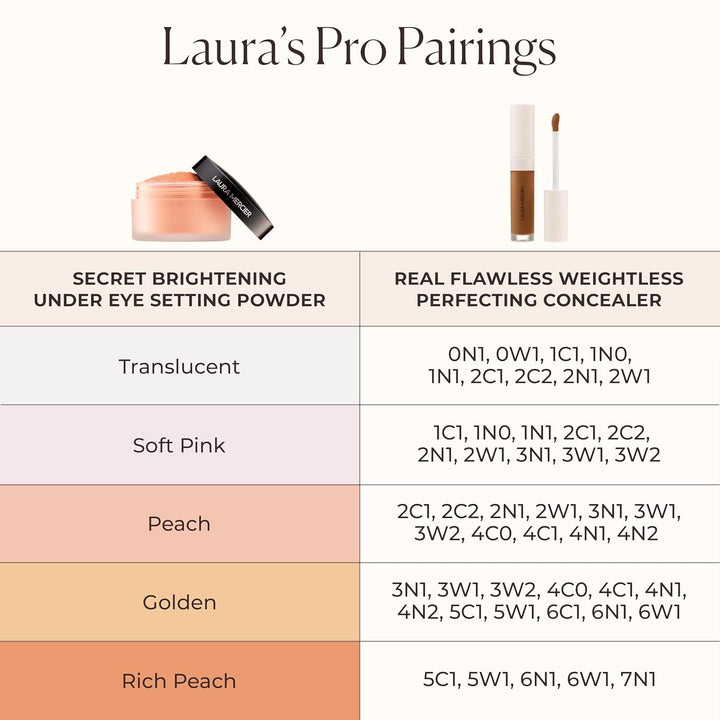 Laura Mercier Corrector impecable real