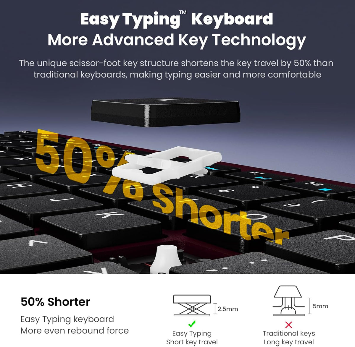 cimetech EasyTyping KF10 - Combo de teclado y mouse inalámbricos, [...