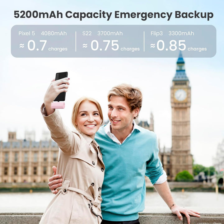 [Paquete de 2] Cargador portátil pequeño de 5200 mAh, banco de ener...