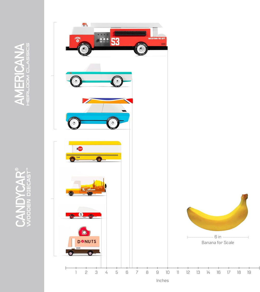 Candylab Toys - CANDYCAR World Collection - Juguete de