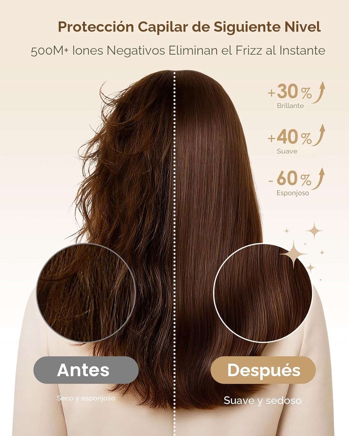 Secador de pelo iónico con difusor, secadora de alta velocidad de 1...