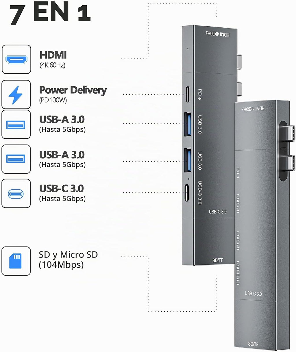 NXPGKEA, 702-USBC-HUB, hub USB