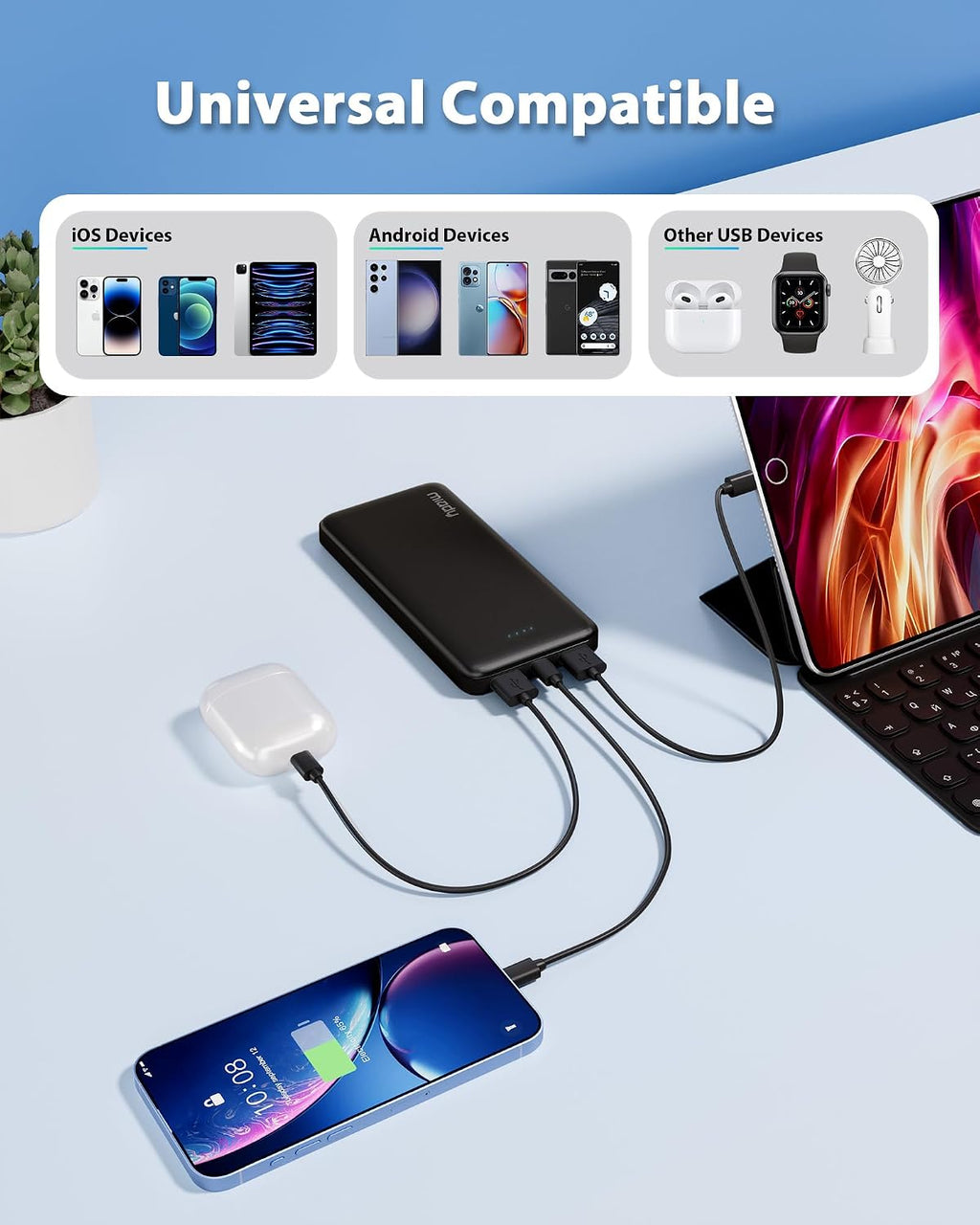 Miady Paquete de 4 cargadores portátiles a granel de 5000mAh + 1000...