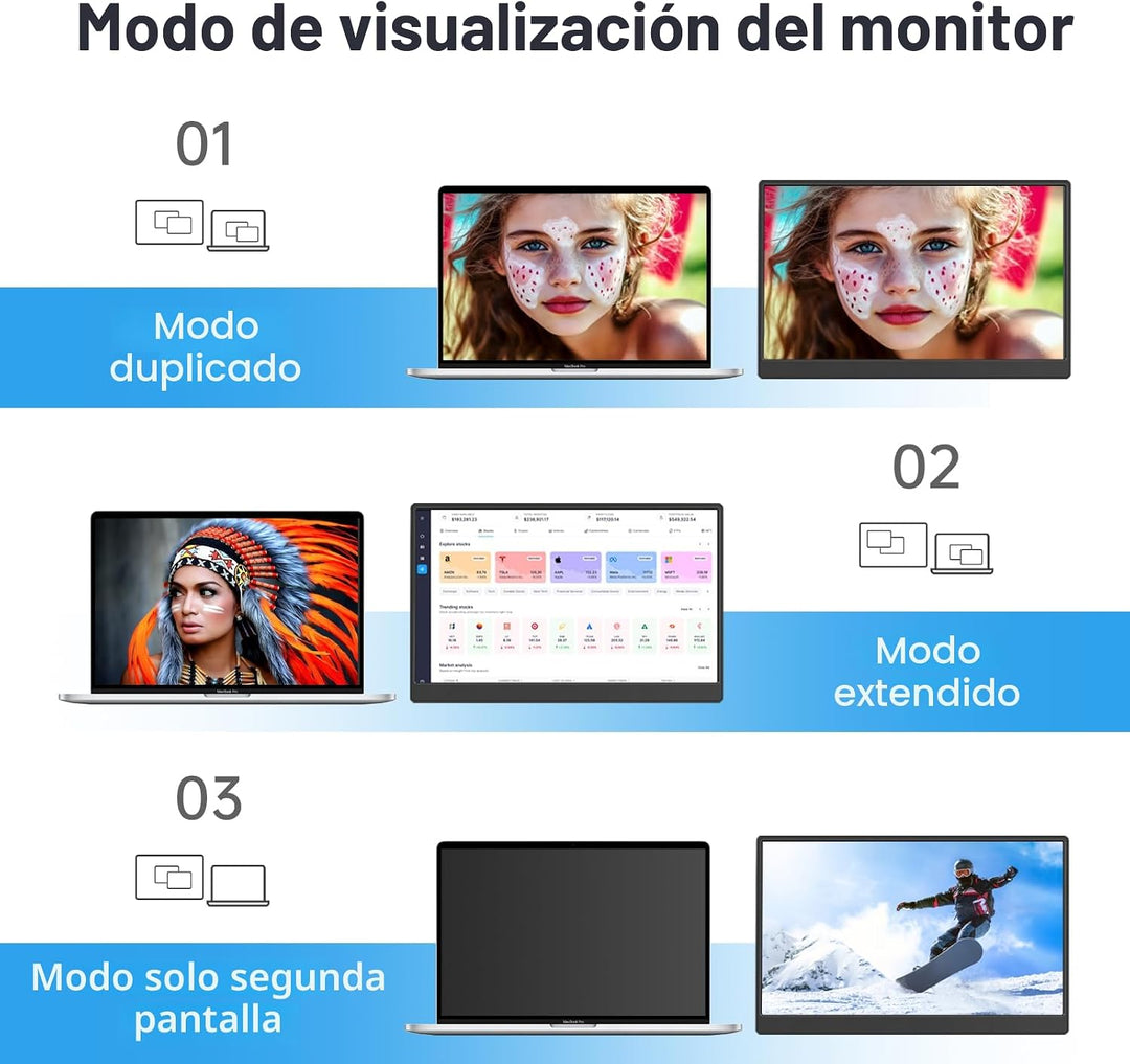 UFYQL Monitor portátil de 15.6 pulgadas FHD 1080P Monitor externo d...