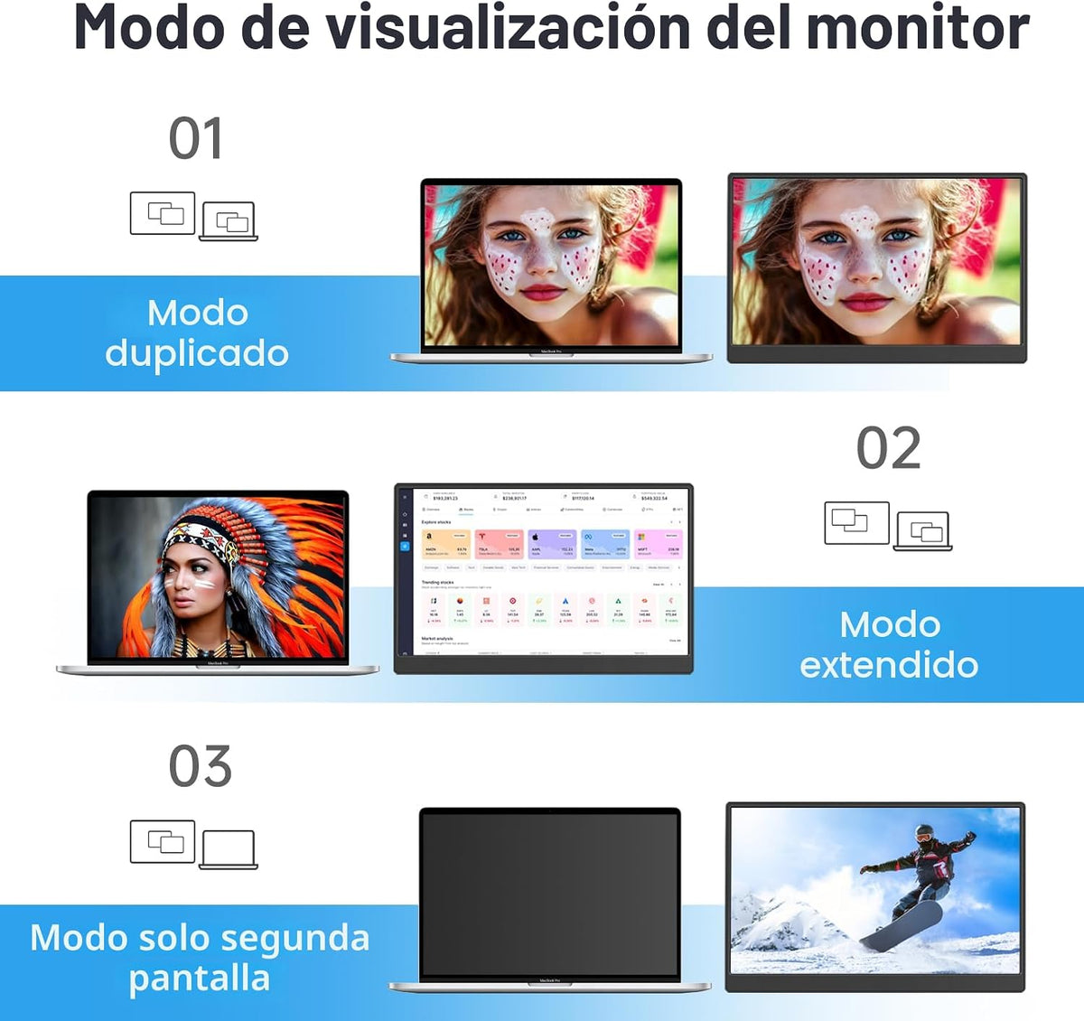 UFYQL Monitor portátil de 15.6 pulgadas FHD 1080P Monitor externo d...