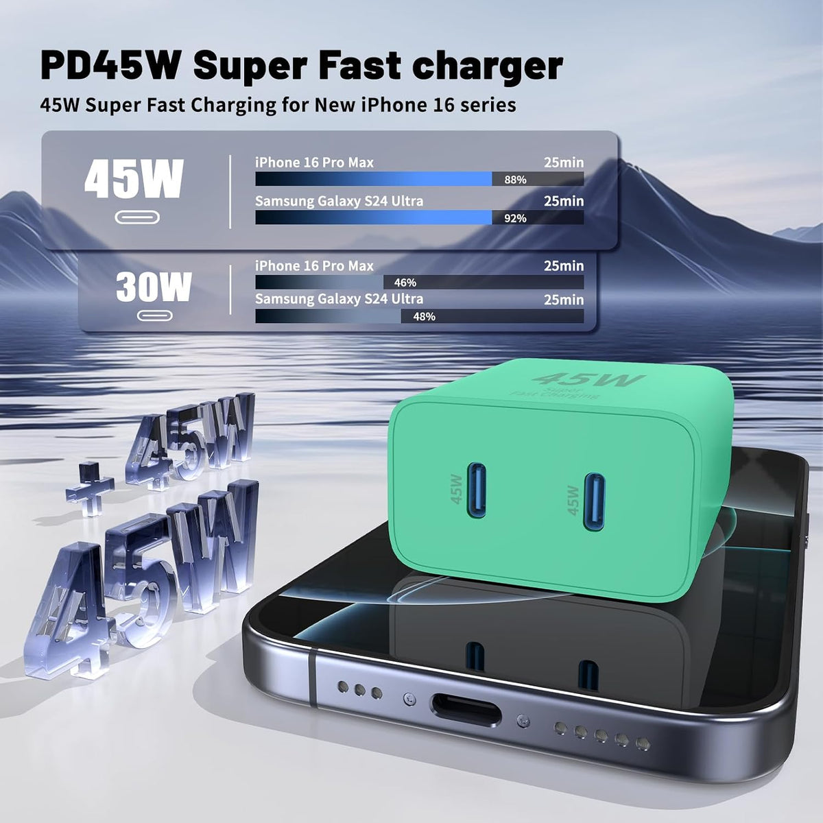 QZIIW Cargador Samsung súper rápido tipo C, cargador rápido USB C de doble