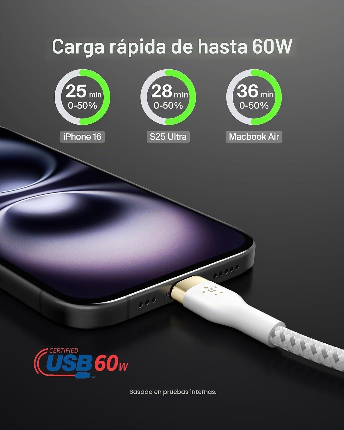 Belkin BoostCharge Pro Flex Cable de Carga USB-C a USB-C Trenzado (2M/6.6FT), Cable de Carga Rápida USB-IF para iPhone 16 Serie, MacBook Pro, iPad Pro, Galaxy S25, S24, Nintendo Switch 2 y Más