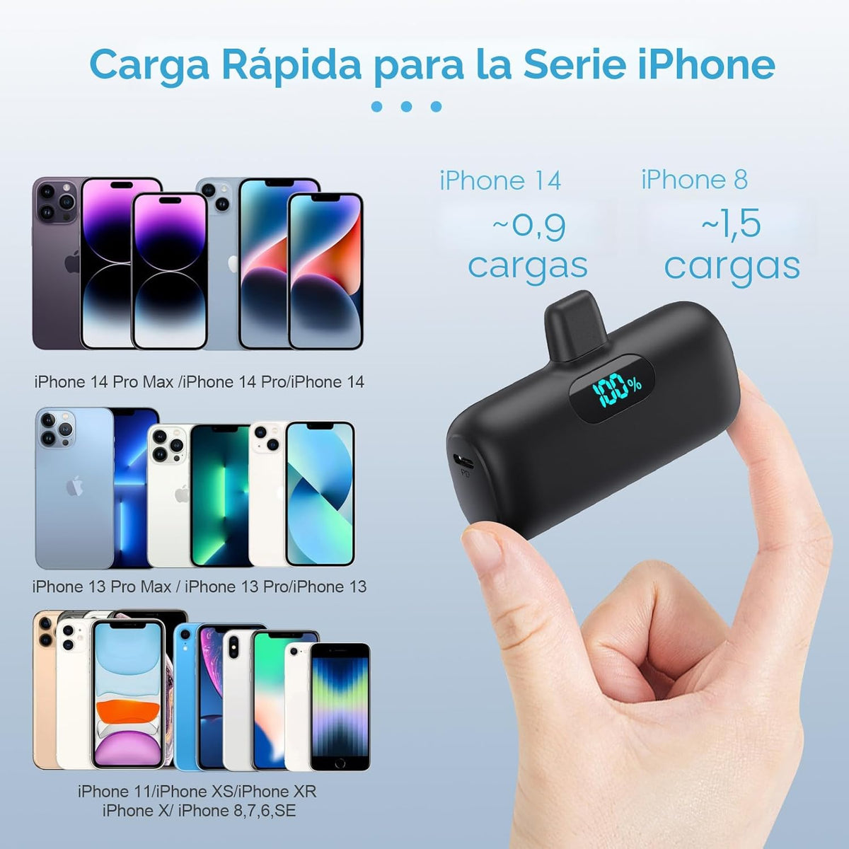 Cargador portátil pequeño para iPhone de 5000 mAh, cargador de bate...