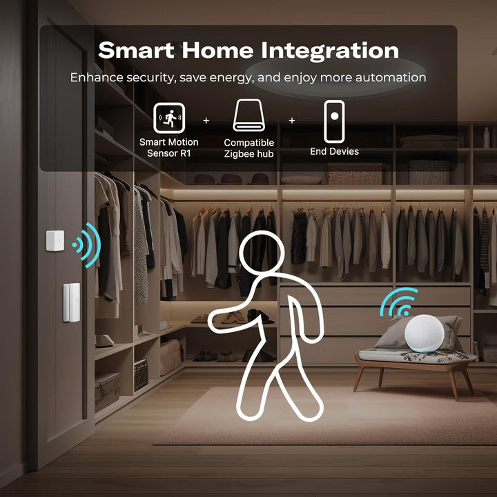 THIRDREALITY Sensor de movimiento Zigbee R1 sensibilidad