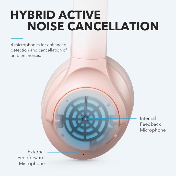 Soundcore Anker Life Q20 Auriculares híbridos con cancelación activ...