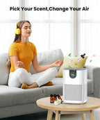 VEWIOR Paquete de 2 purificadores de aire con filtro lavable para el hogar