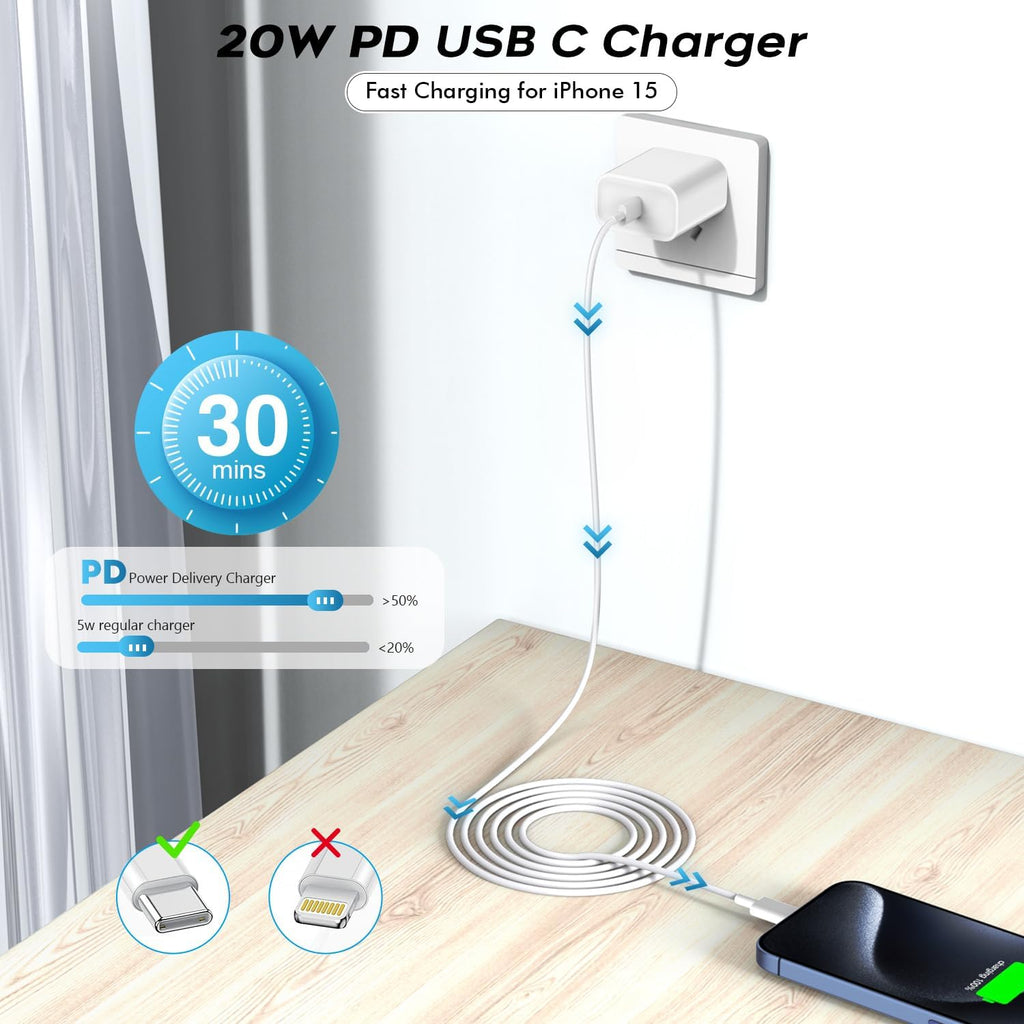 Bloque de cargador USB C rápido, paquete de 3 cables USBC a USBC de 6 pies de largo, cable para iPad, 20 W, iPhone 17 Pro Max, cargador de viaje, carga rápida para iPhone 17/17 Air/17 Pro/16/16e/16 Pro/16Plus/15/15Pro/Pro Max/Plus, iPad