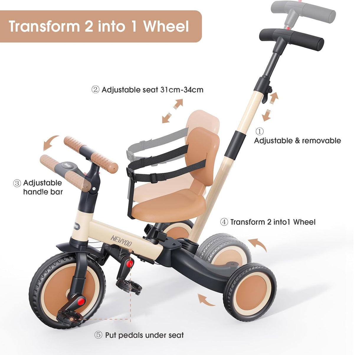 newyoo - Triciclo para niños pequeños con mango de empuje para niños de 1 a 3 años, bicicleta para niños pequeños, regalo de cumpleaños y juguete para niños y niñas, triciclo para niños 5 en 1
