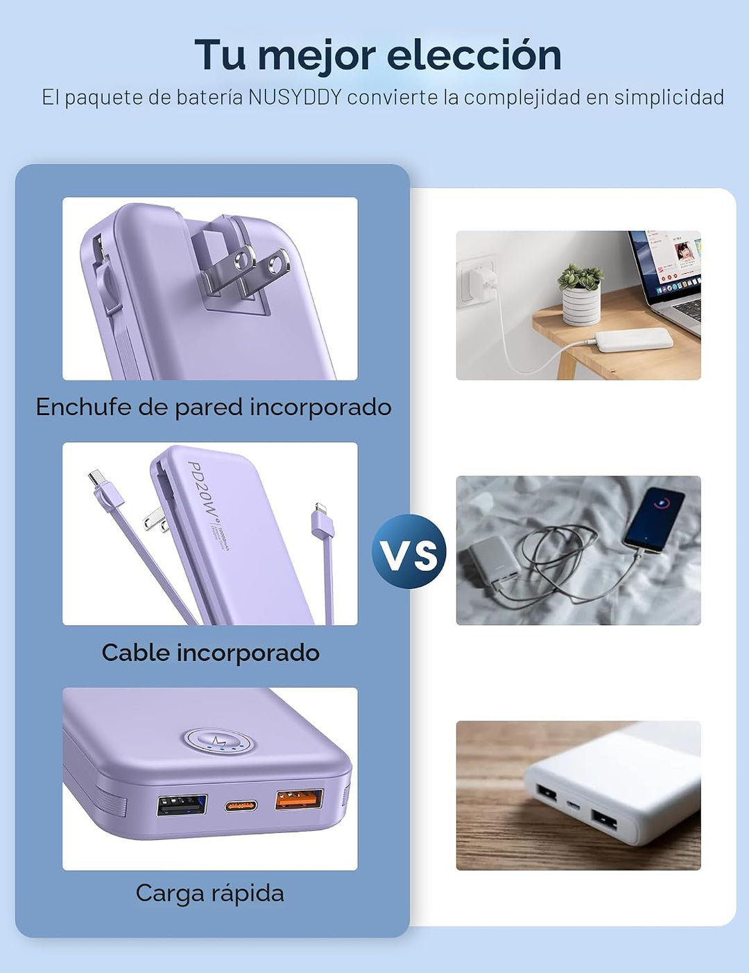 Nusyddy Cargador portátil de carga súper rápida de 22.5 W con enchu...