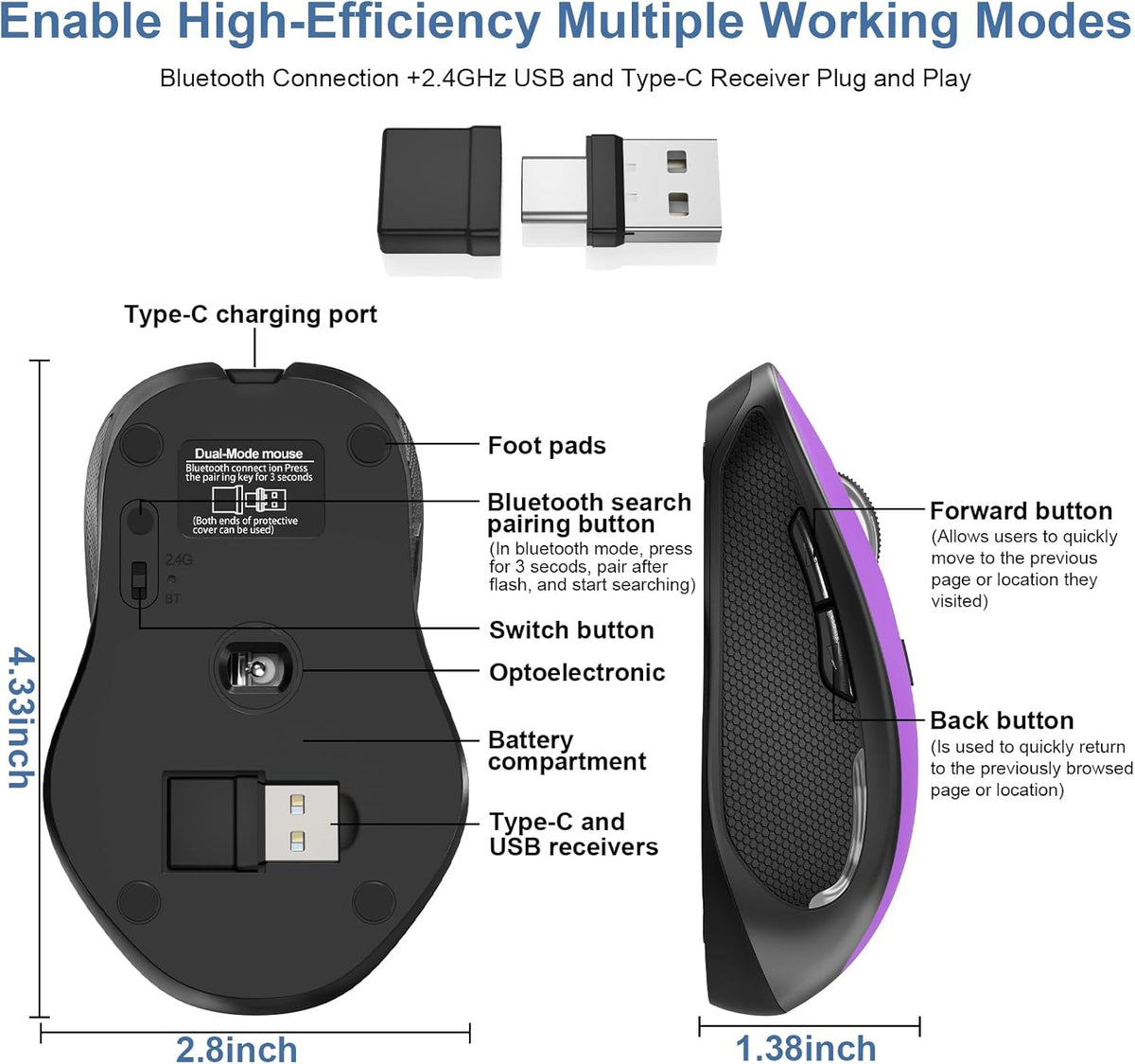Mouse para MacBook Mouse inalámbrico Bluetooth portátil MacBook Air...