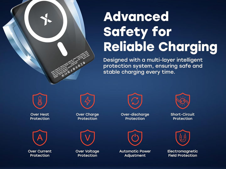XYZtech X Blade 5K Slim Banco de Energía Magnético - 5000 mAh - Car...