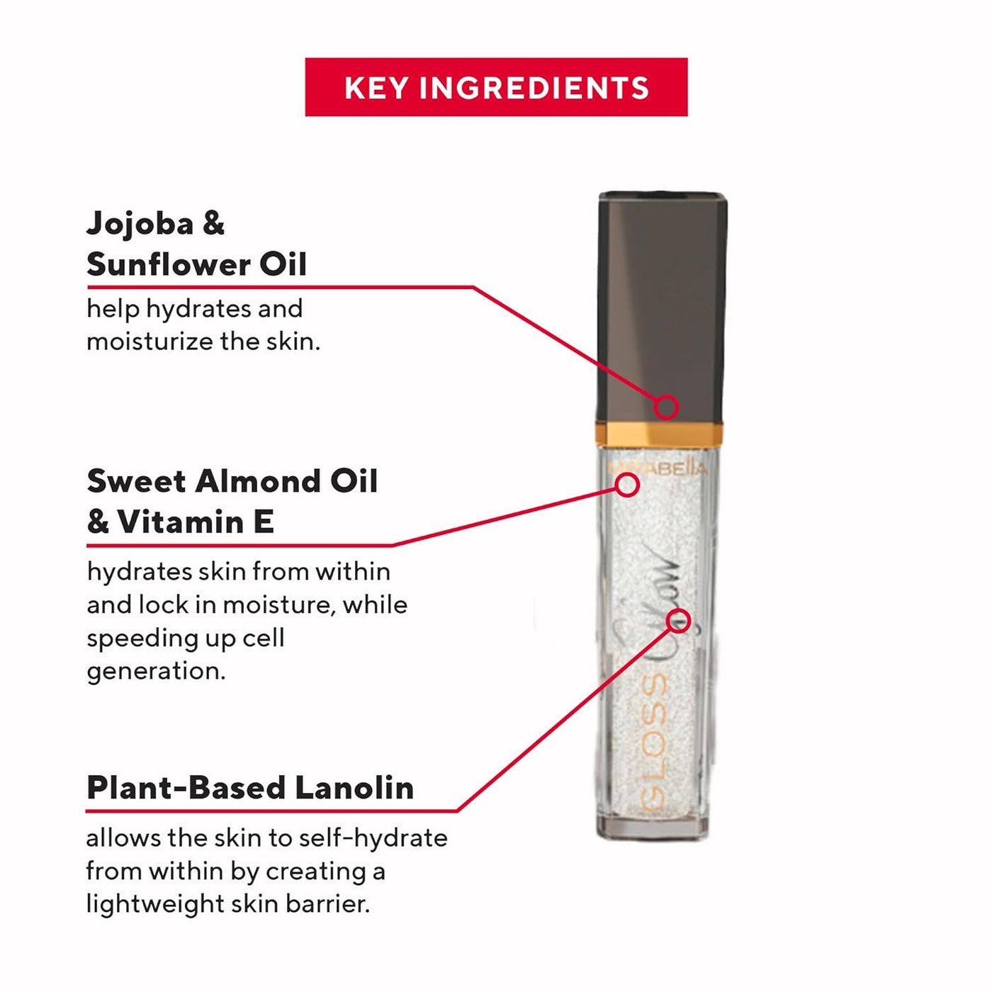 Mirabella Glow Duo - Juego de regalo de brillo labial con luz LED y...