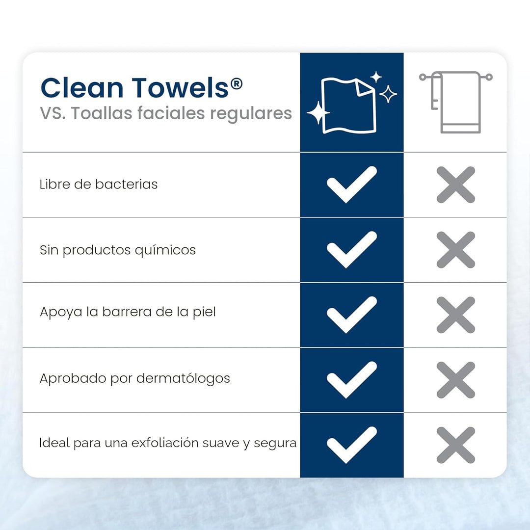 Clean Skin Club Clean Towels XL®, toalla facial 100% biológica cert...