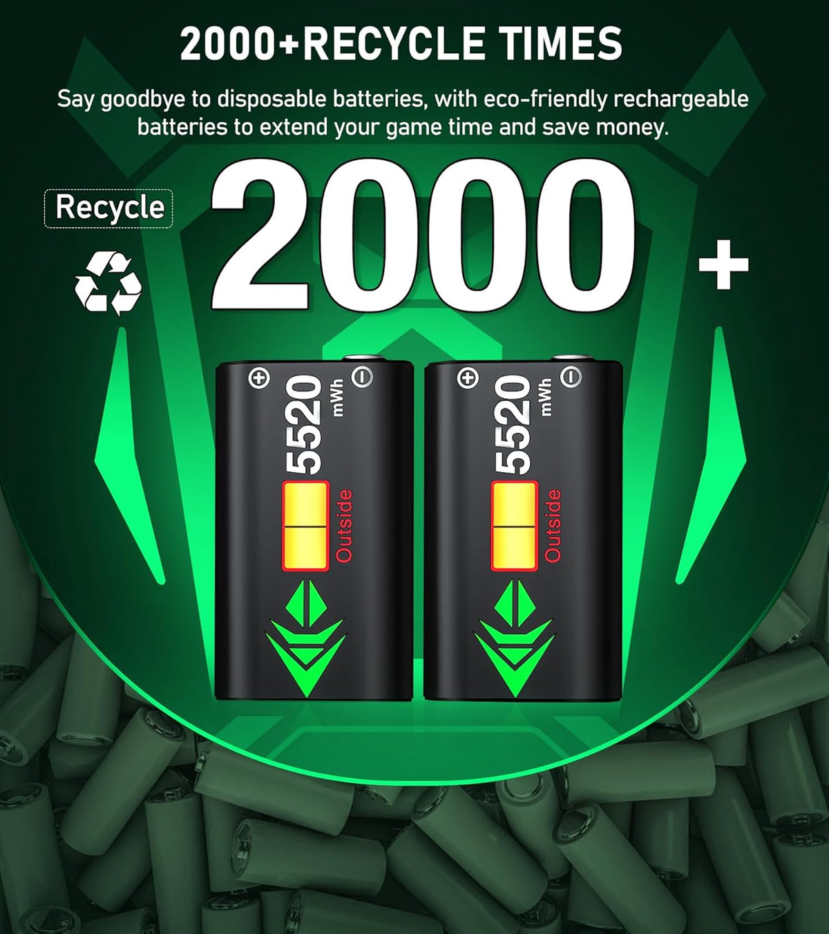 NinABXY Controller Rechargeable Battery Pack - 2X5520mWH Xbox Batte...