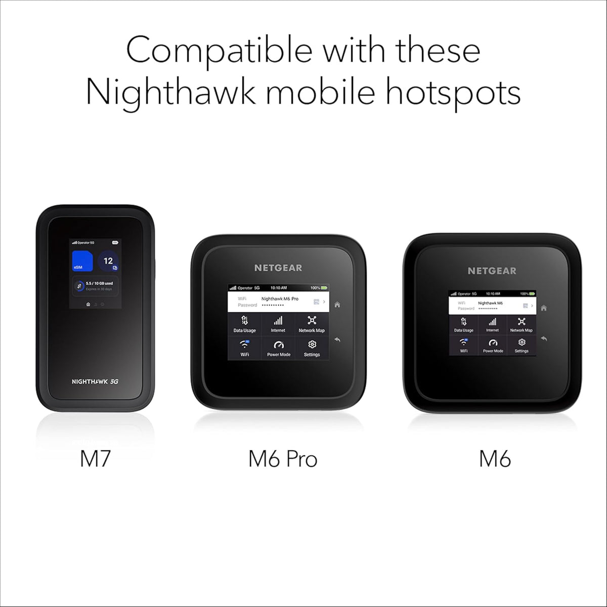 NETGEAR Adaptador USB-C a Ethernet de Nighthawk (USB2ETH) – Conectividad LAN Gigabit rápida para tu hotspot móvil Nighthawk M6 Pro o M6