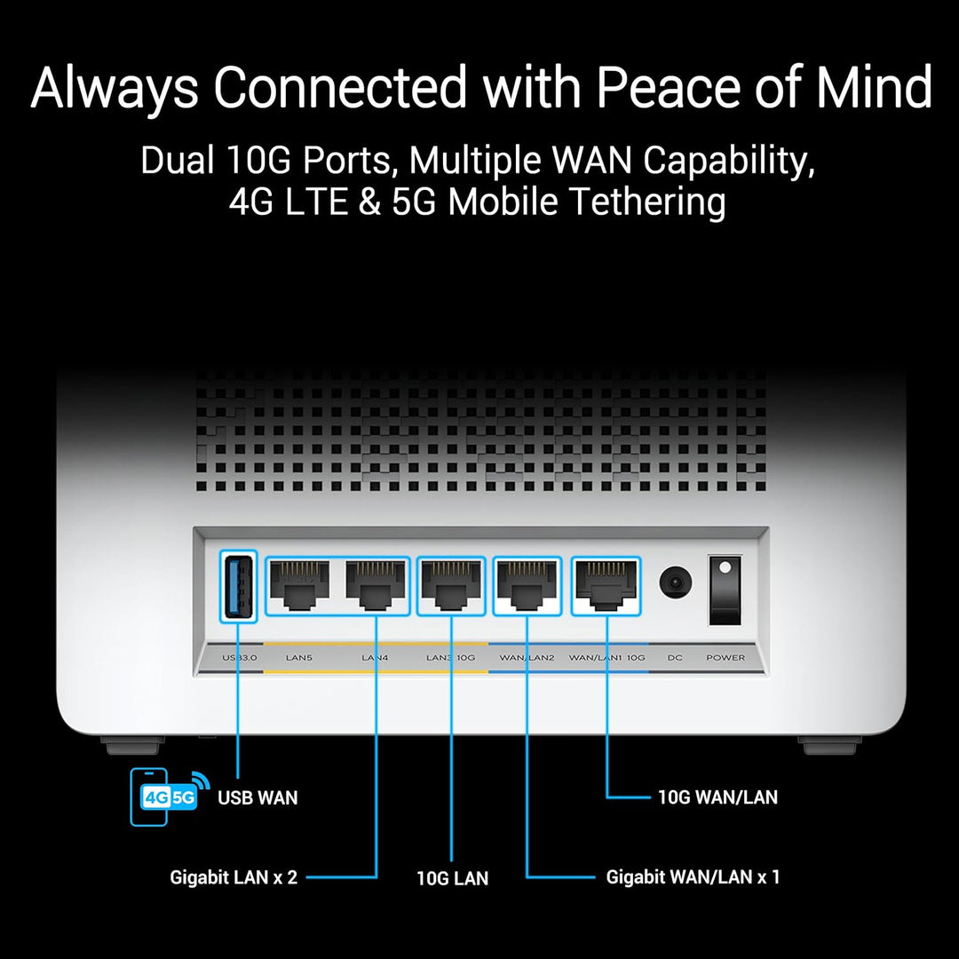 ASUS ZenWiFi BQ16 Pro Quad-Band WiFi 7 Mesh Router (paquete de 2),...