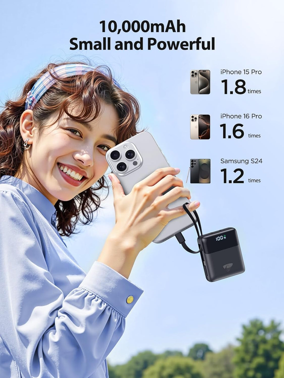 Aioneus Cargador portátil de 10000 mAh, batería de 22.5 W, carga rá...