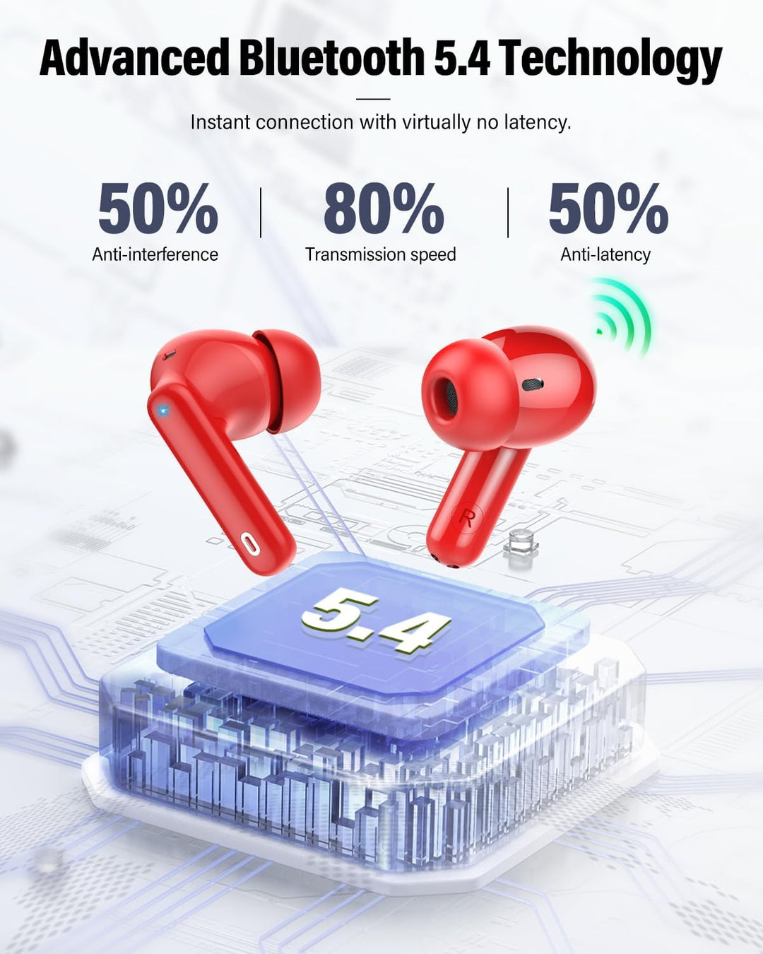 Auriculares inalámbricos Btootos, auriculares Bluetooth 5.4 con gra...