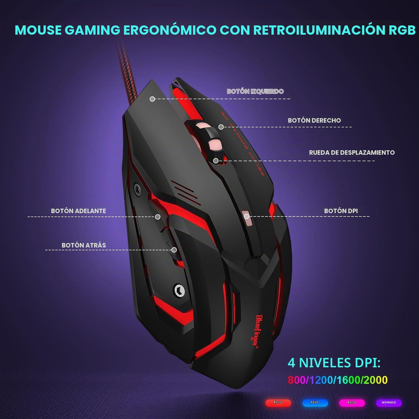 BlueFinger Combo de teclado y mouse mecánicos para juegos 60% \u201...