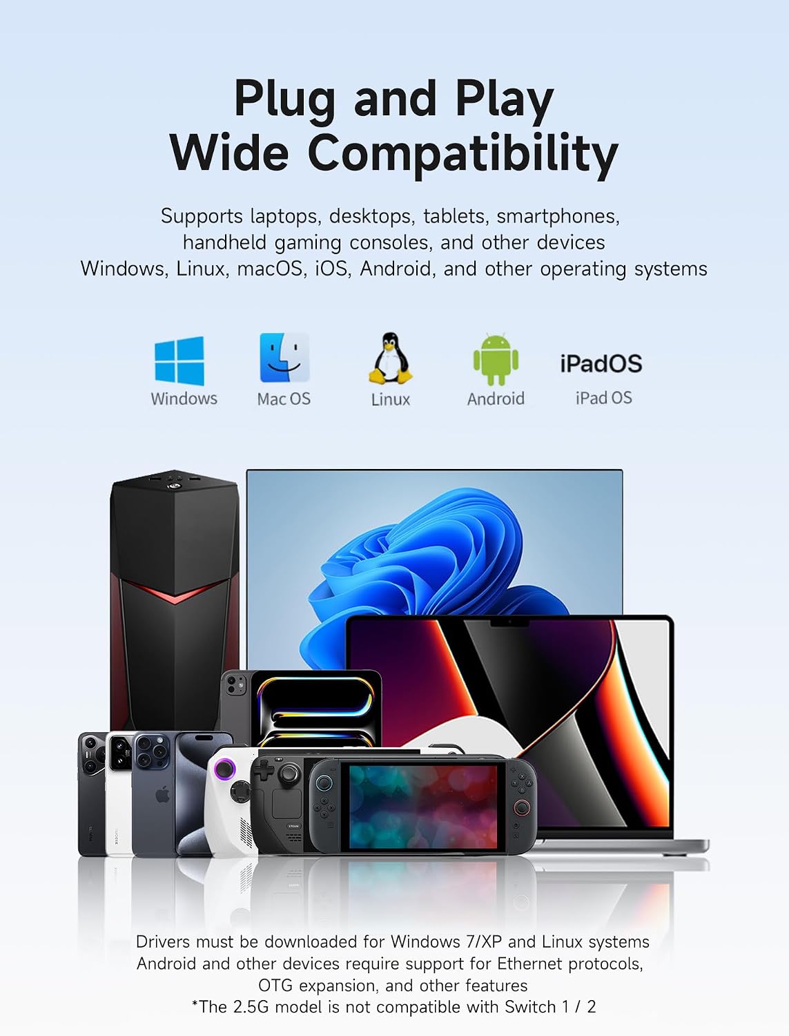 Hagibis Adaptador USB C a Ethernet, USB a red Gigabit RJ45 con PD de 100W
