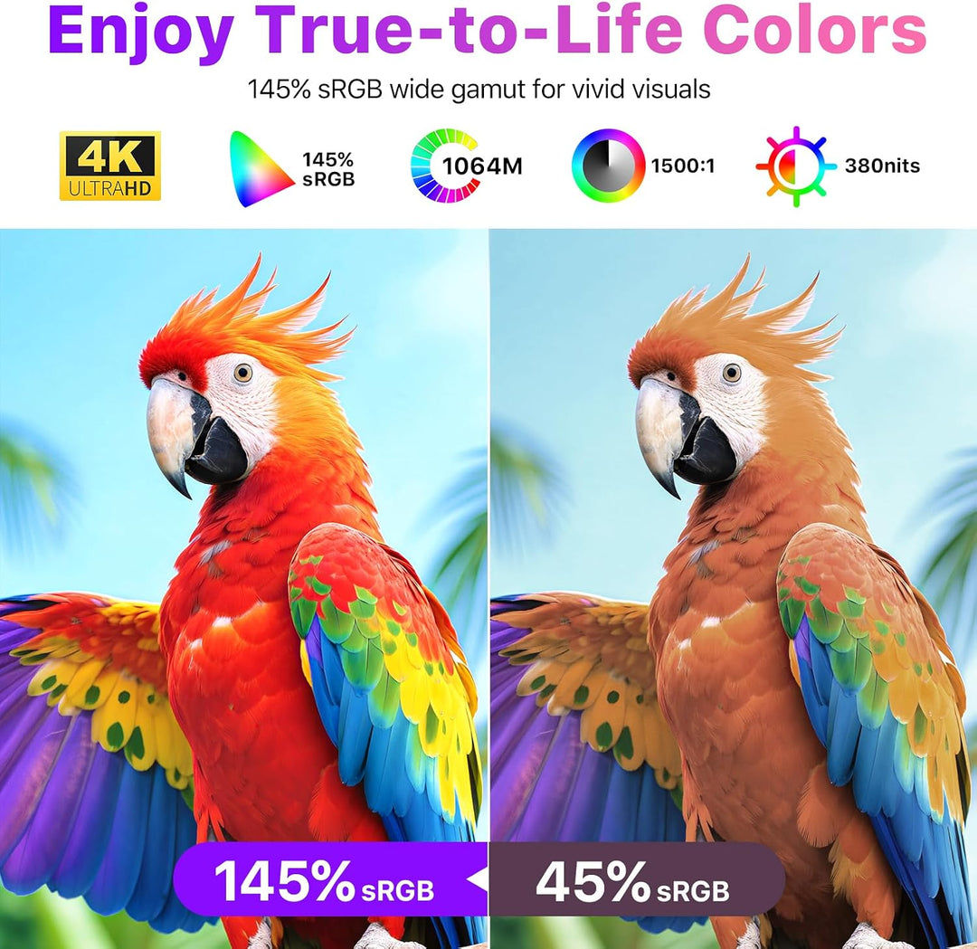 cocopar Monitor portátil de 15.6 pulgadas 4K UHD 60Hz 145% sRGB Mon...