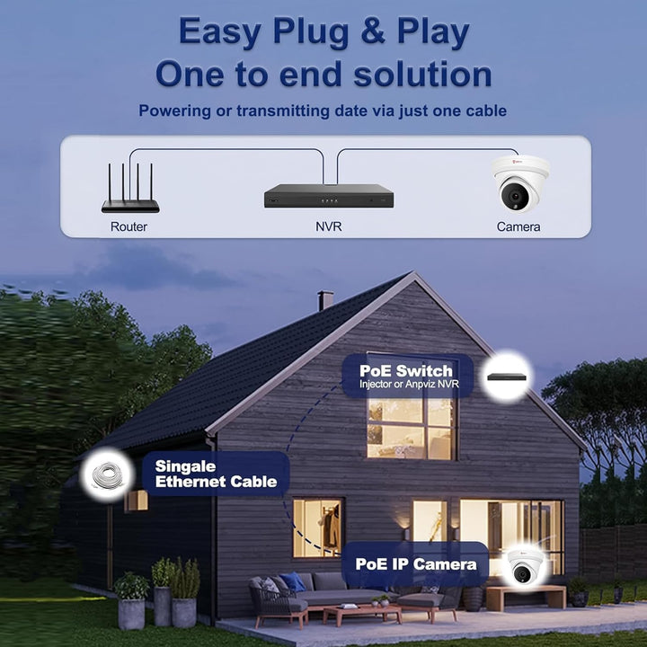 Anpviz Cámara IP PoE de 5 MP para exteriores, cámara de seguridad d...