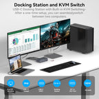 Estación de acoplamiento KVM USB-C Conmutador KVM 2 Monitores 2 Computadoras DisplayPort 4K a 120Hz para 1 Escritorio 1 Laptop Compartir Monitor Dual con USB 3.2 Gen2 10Gbps, 100W PD, SD/MicroSD