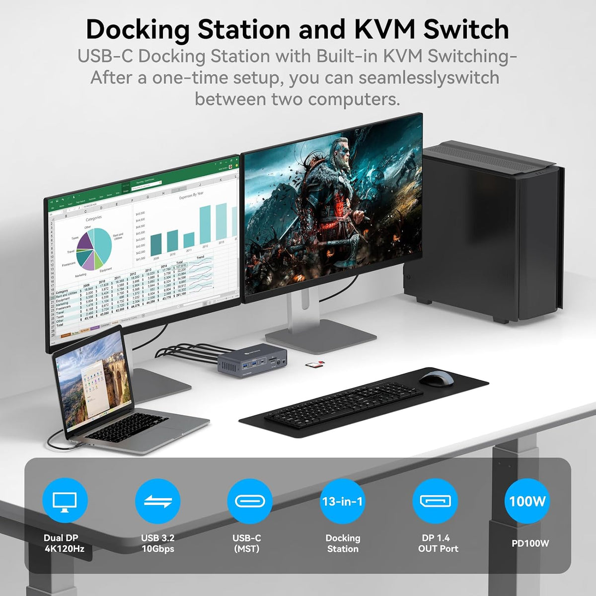 Estación de acoplamiento KVM USB-C Conmutador KVM 2 Monitores 2 Computadoras DisplayPort 4K a 120Hz para 1 Escritorio 1 Laptop Compartir Monitor Dual con USB 3.2 Gen2 10Gbps, 100W PD, SD/MicroSD