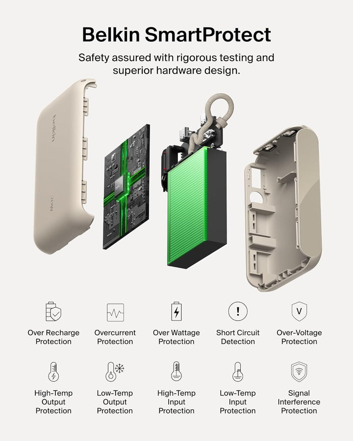 Belkin - Cargador portátil, banco de energía USB-C delgado de 10,00...
